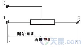 电位器远传压力表电阻